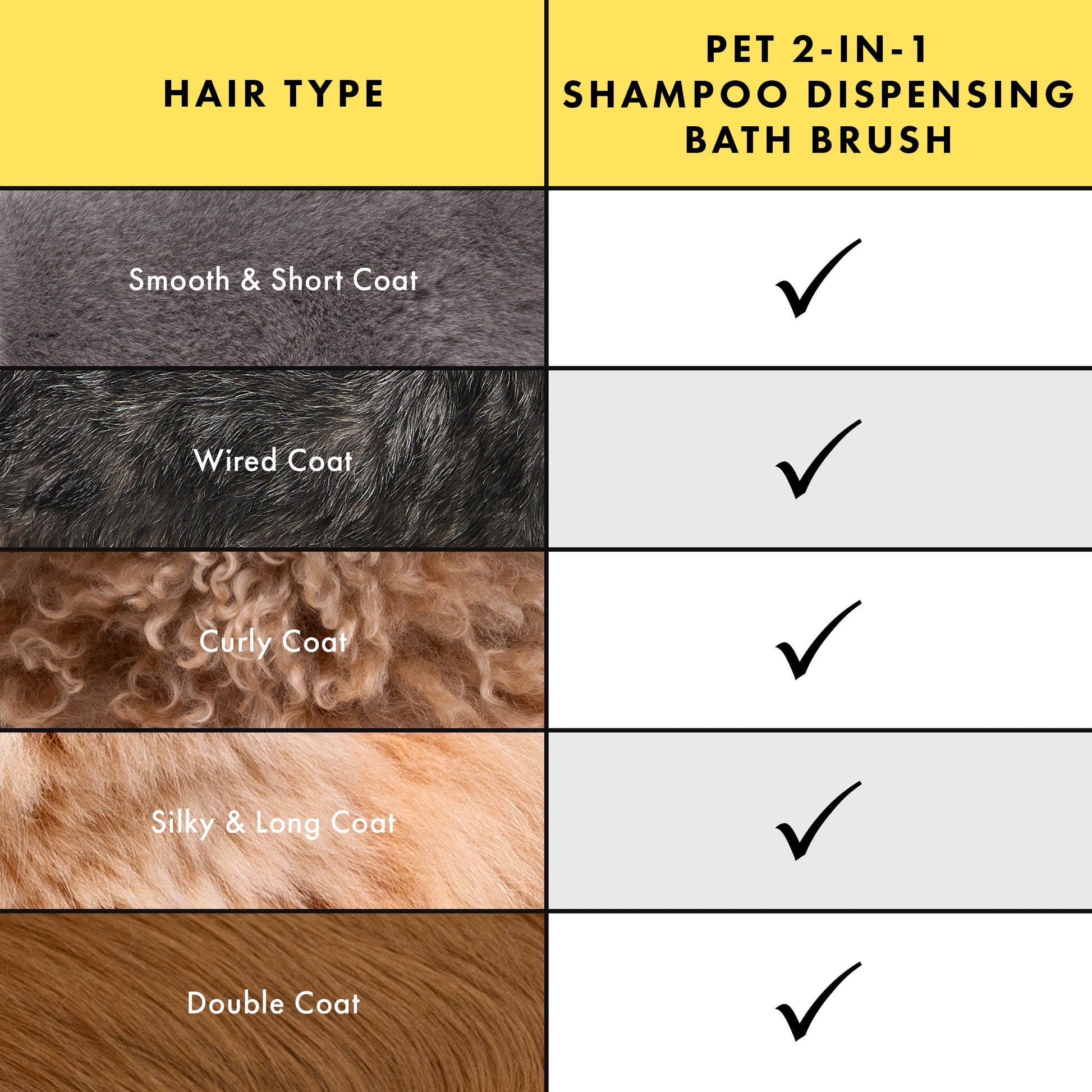 Pet 2-In-1 Shampoo-Dispensing Bath Brush