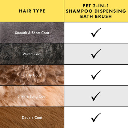 Pet 2-In-1 Shampoo-Dispensing Bath Brush