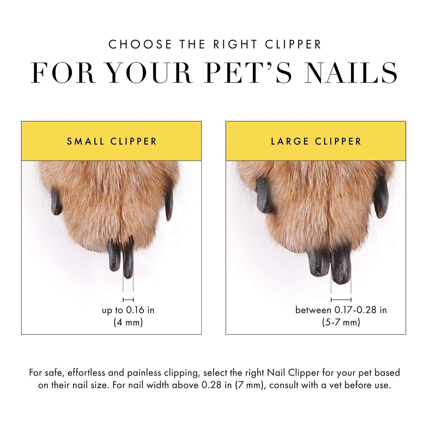 Small Precision Nail Clipper for Pets